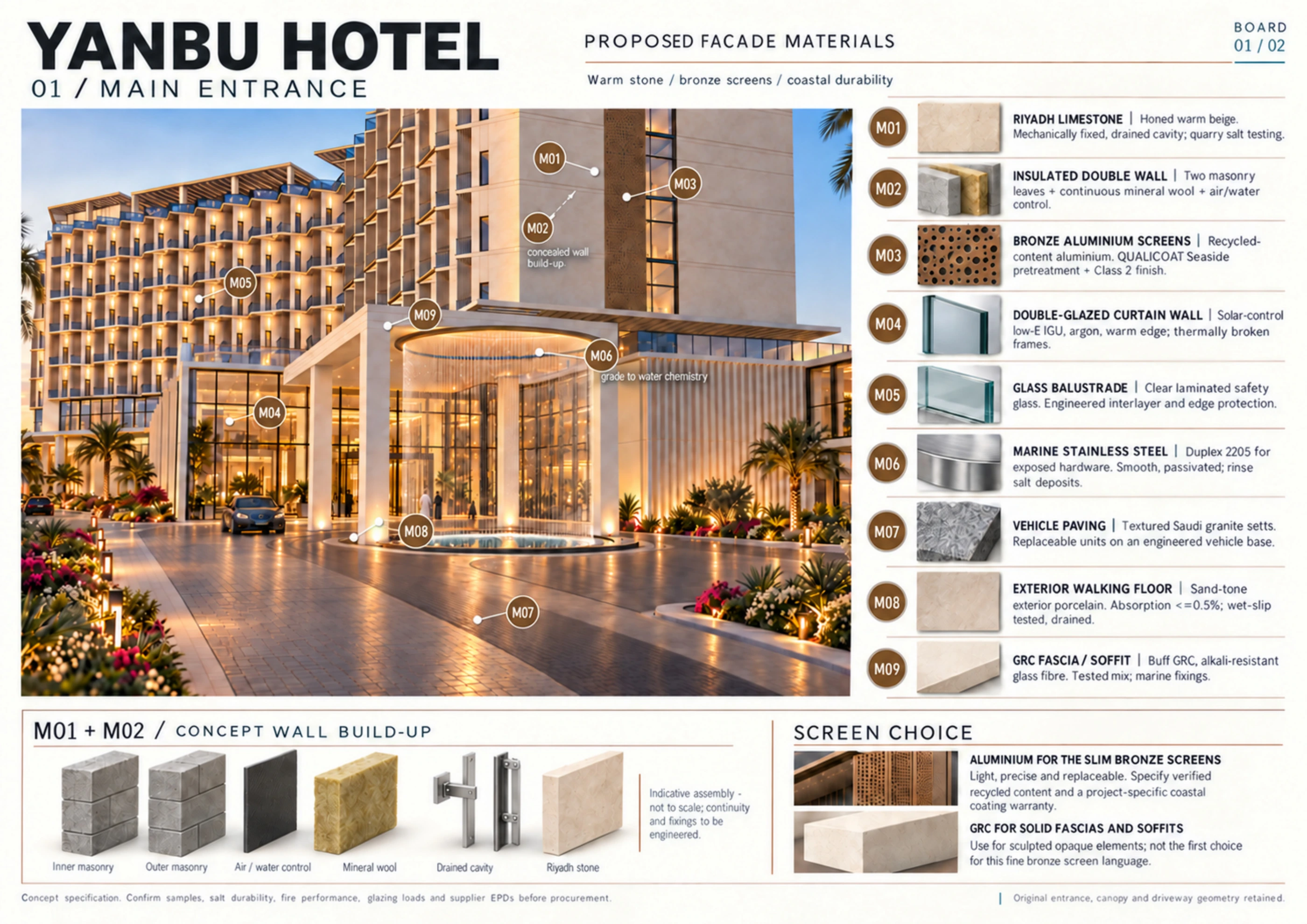 Exterior material board 01 — Main entrance.